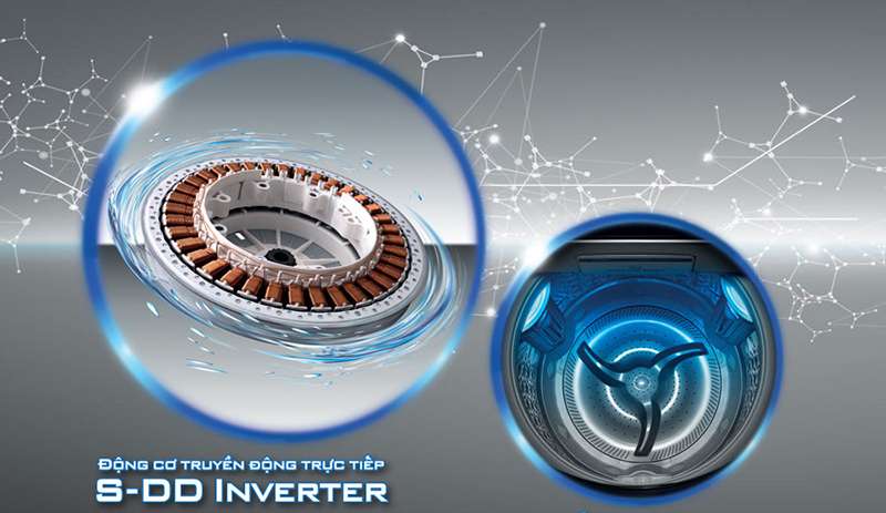 Động cơ truyền động trực tiếp S-DD Inverter 